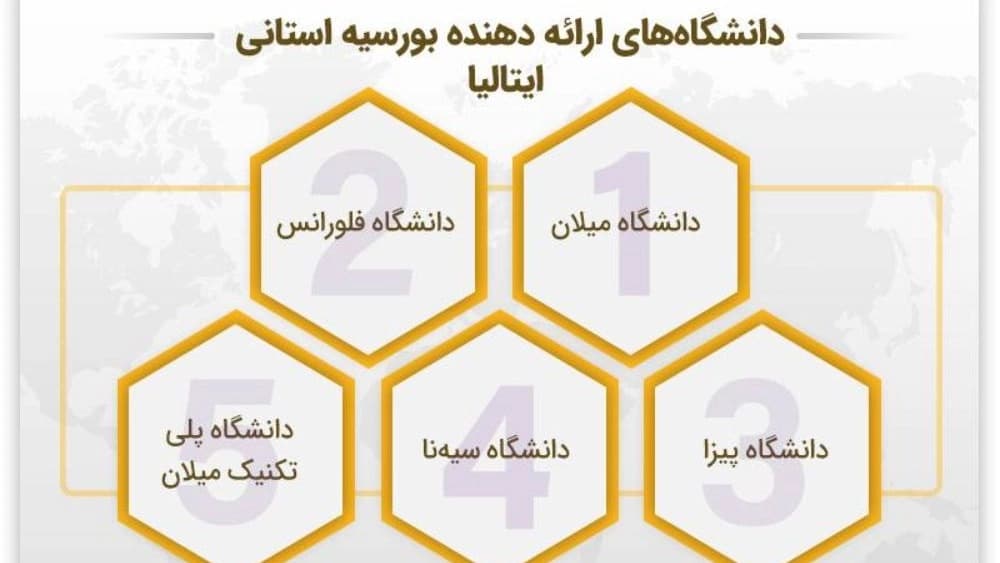 دانشگاه های بورسیه استانی ایتالیا