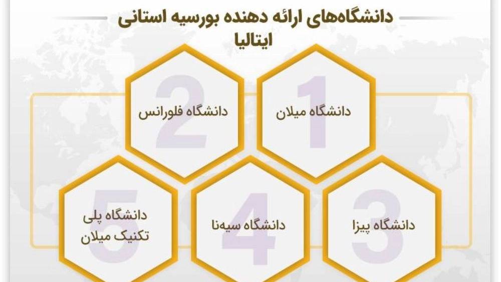 دانشگاه های بورسیه استانی ایتالیا دانشگاه های بورسیه استانی ایتالیا